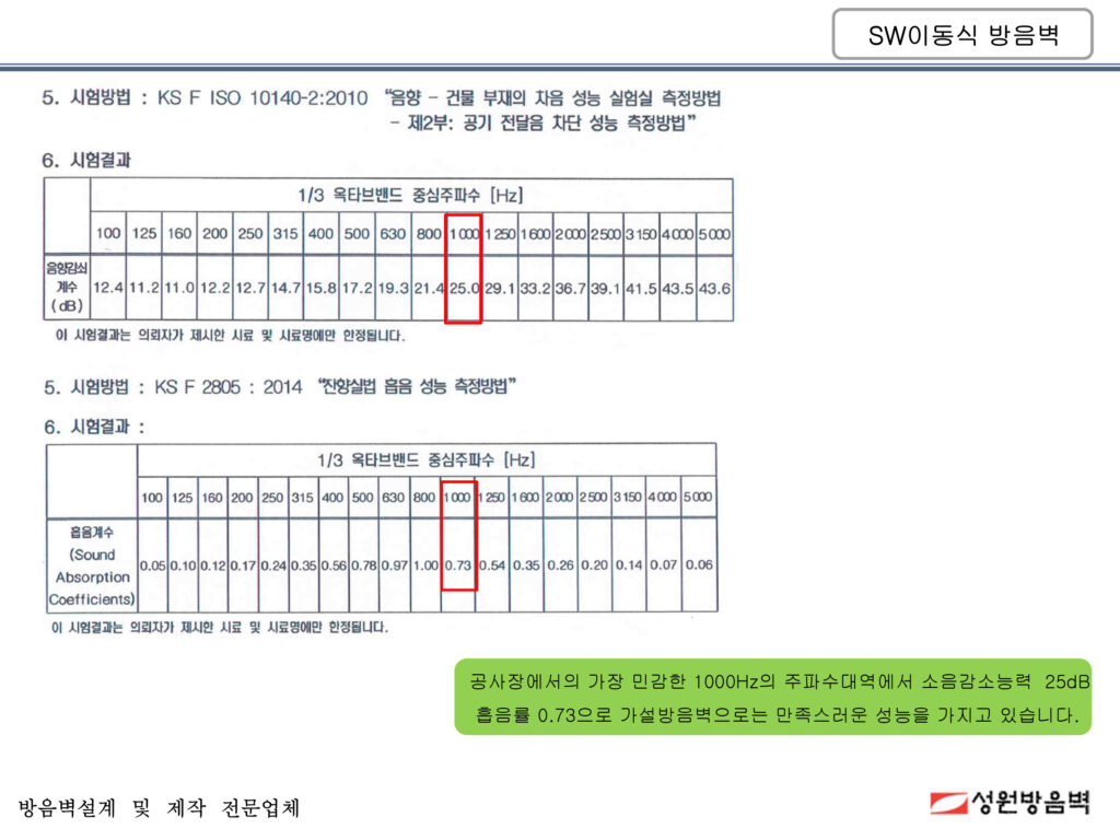 SW 이동식 방음벽 소개서