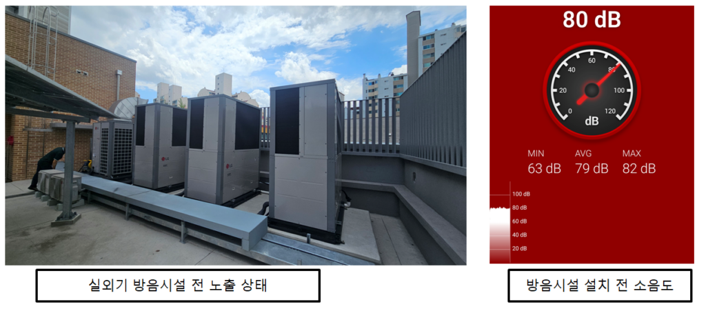 방음시설 설치 전 공릉체육시설 실외기 방음부스